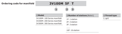 3V200M19FT AIRTAC MANIFOLD, 3V2 & 3A2 SERIES<BR>19 STATIONS